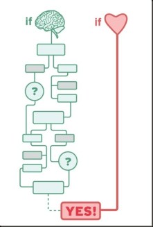 brainvsheart_thumb