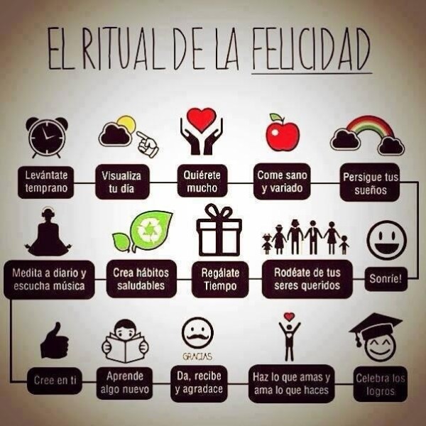 ritual-de-la-felicidad